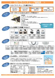 ＜ スカイライトチューブ価格表 ＞