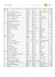 年 月 物 件 名 素 材 場 所 内 容 数 量