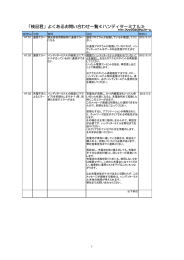 「検品君」よくあるお問い合わせ一覧≪ハンディターミナル ハンディ