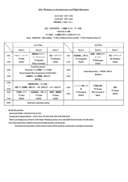 25th. Workshop on Astrodynamics and Flight Mechanics