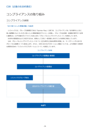 P29-35 コンプライアンスの取り組み