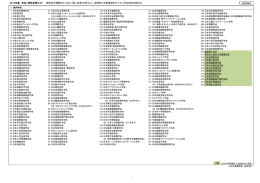 2014年度 学会・研究会等リスト 親学会が掲載されており、個人会員100