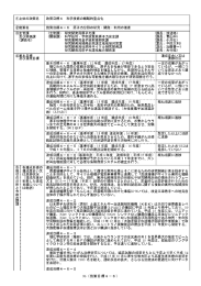 原子力分野の研究・開発・利用の推進