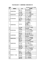 平成26年度公認スポーツ指導者等表彰 受賞者名簿（第1