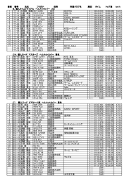 個人ロード・タイムトライアル PDF