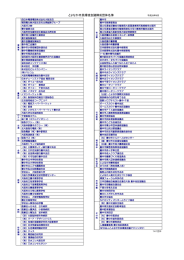 とよなか市民環境会議構成団体一覧（PDF：158KB）