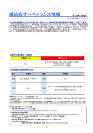 北部保健所管内における手足口病・RSウイルス感染症等の患者数増加