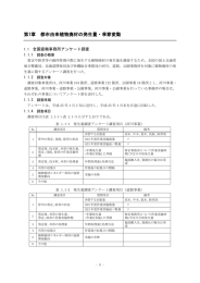 都市由来植物廃材の発生量・季節変動 - 国総研NILIM｜国土交通省