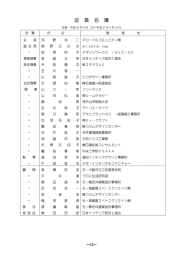 役 員 名 簿 - 日本インテリア設計士協会