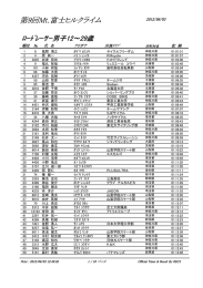 ロードレーサー男子12～29歳