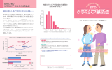 クラミジア感染症