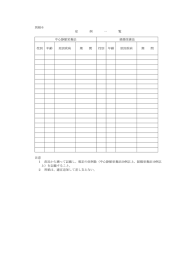 別紙6 症 例 一 覧 中心静脈栄養法 経腸栄養法 性別 年齢 原因疾病 期