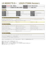 LX-MODEデモカー LEXUS CT200h Version L