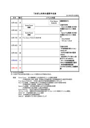 今週・来週の予定