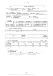 か行 - 日本投資顧問業協会