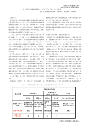 配布資料のダウンロード - SIG-KST：知識・技術・技能の伝承支援研究会