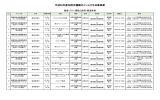 平成28年度加西市運動ポイント付与対象事業