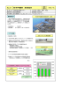 (株)神戸製鋼所 長府製造所 № 21