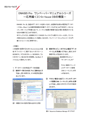 DNASIS Pro ワンペーパーマニュアルシリーズ ー応用編＜3＞In