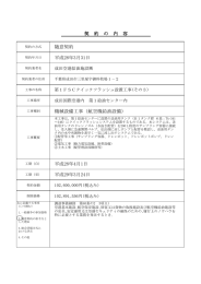 第1FSCクイックフラッシュ設置工事(その3)
