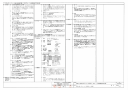 天井クレーン設備改修工事内容