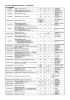 地方公共団体・民間育英団体奨学金および教育ローン及び緊急貸付制度