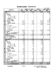 概要はこちら