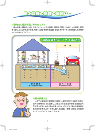 敷地内の維持管理はあなたです！！ 排水設備とは