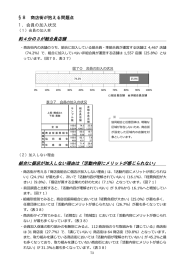 商店街が抱える問題点