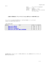 上場ETF（管理会社：アセットマネジメントOne）に関する日々の開示事項