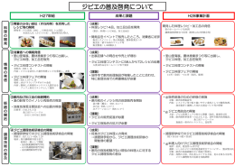 いしかわジビエ利用促進研究会 平成27年度取組概要（PDF