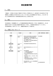 体位変換手順