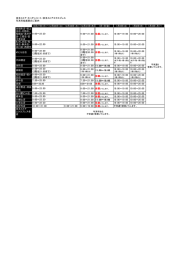 京王ストア・キッチンコート・京王ストアエクスプレス 年末年始営業のご