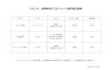 2016 高等学校エコカーレース部門別比較表