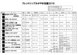 フレンドシップ一覧 - 八尾市生涯学習センター「かがやき」