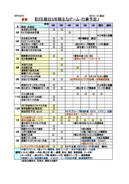 「81FC朝日S年間主なゲーム・行事予定」