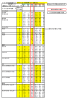 inch × inch cm × cm cm 2.54cm=1インチ 1cm=0.39インチ 縦 × 横 縦