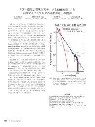 すざく衛星広帯域全天モニタとRHESSIによる 太陽マイクロ