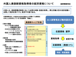 外国人美容師資格取得者の就労資格について