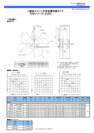 軸流ファン＞大型金属羽根タイプ T250シリーズ（&phi;250）