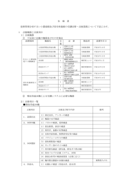 吸収冷温水機