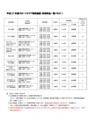 スポーツクラブ契約施設