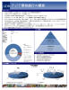 ダウンロード Free: 942.32 KB - Asian Development Bank