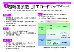 超精密製造・加工 - ナノテクノロジービジネス推進協議会