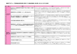 神戸市グループ型家庭的保育事業（保育ママ）実施者募集に係る