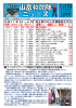 件数1 8件22名（死亡3人・重傷4人・軽傷4人・無事1 1 人）