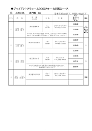 第6回大会結果表(PDF File)