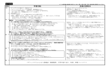 学習活動 指導の留意点 5～6年