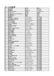 新着図書リスト 2013年9-11月