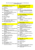 社会保険用国際疾病分類表